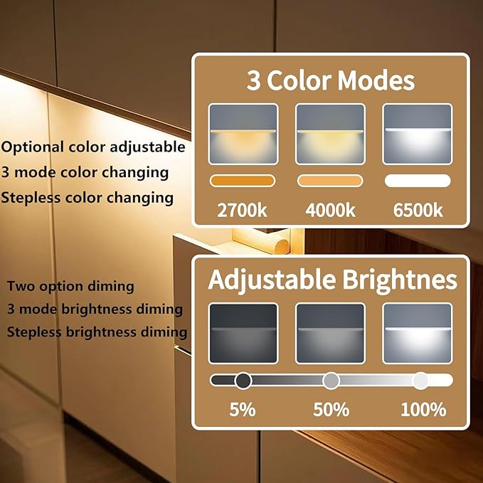 LED Cabinet Lights Bar with Motion Sensor, Dimmable Brightness and Color, IR Remote, Ultra Thin Strips Lighting Magnetic Mounting for Kitchen,Bookshelf,Closet 3Pack