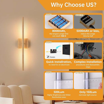 Battery Operated Wall Sconce Set of 2, 8000mAh Rechargeable Wall Sconces, 3000K-6000K Dimmable, 350°Rotate, Indoor Wall Lights for Bedroom Living Room, Original Wood, 23.6 Inch