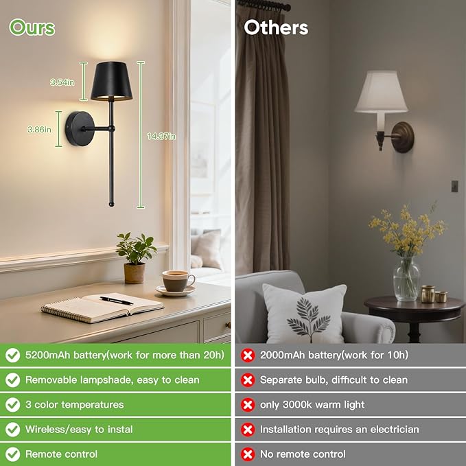Kimjo Battery Operated Wall Sconce Set of 2, Rechargeable Wireless Wall Sconces Light with Dimmable Timer Remote, 5200mAh Black Cordless Wall Light for Bedroom Living Room Hallway Decor