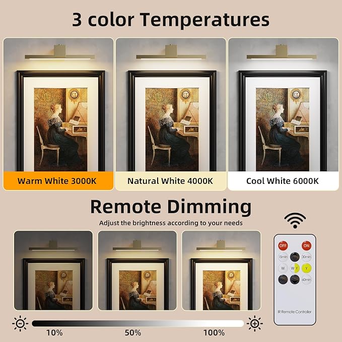Picture Lights for Wall,Battery Operated Art Light,12in Gallery Light for Paintings,3CCT Dimmable,Metal Finish Recharging Battery Wall Light with Remote Control for Pictures Display(Gold)