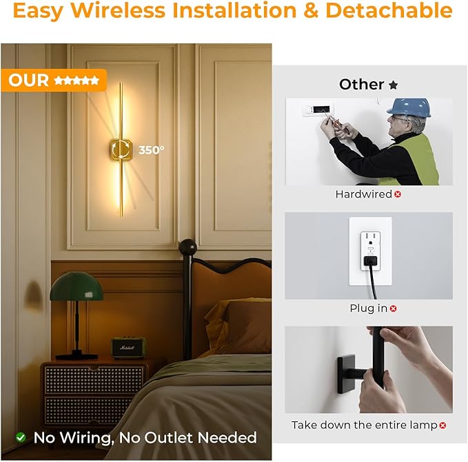 1 Pack Battery Operated Wall Sconce Detachable 360°Rotate, Wireless Wall Lamp 3000-6500K Dimmable, 10000mAh Rechargeable Wall Light for Bedroom, Living Room，28.3