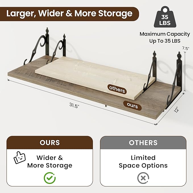 RICHFOCUS 12 Inch Deep Floating Shelves for Wall, 31.5