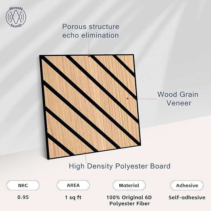 WoveN SounD Artisan Acoustic Wall Panels, 16 Pack 12x12 Inch, Wood Veneer Carved Sound Proof Wall Decor, Self-Adhesive for Home, Studio, Office & Focus Zones, Twill Pattern, Natural Oak