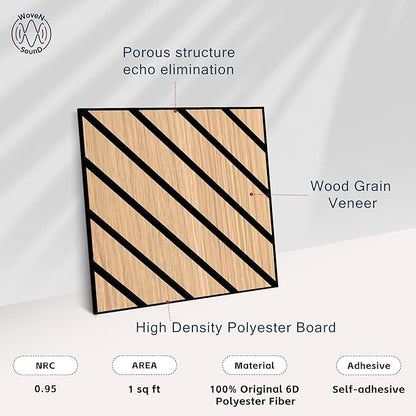 WoveN SounD Artisan Acoustic Wall Panels, 16 Pack 12x12 Inch, Wood Veneer Carved Sound Proof Wall Decor, Self-Adhesive for Home, Studio, Office & Focus Zones, Twill Pattern, Natural Oak