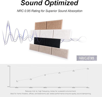 WoveN SounD Brick Acoustic Wall Panels Seamless Visual, High Density, Sound Proof Wall Decor, Noise Blocker Felt Wall Tiles for Home & Focus Zones (Black, Brown, Deep & Light Camel), 16x12x0.4 Inch