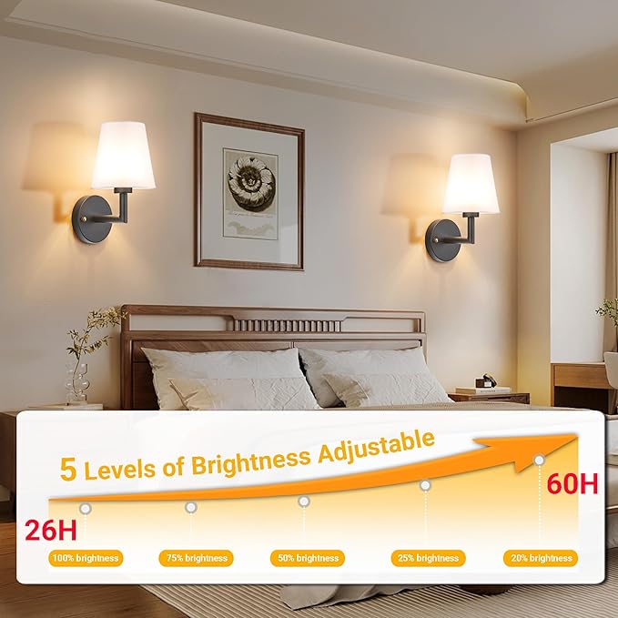 Peel and Stick Wall Sconces, Stick On Wall Sconce Set of 2, Battery Operated Wireless Wall Light, No Drill Adhesive Wall Lamp, Corn Bulb with 10000mAh Rechargeable Battery, Bedroom Wall Decor