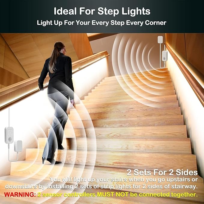 Motion Sensor Under Cabinet Lights - Plug-in LED Strip Lights Indoor with Power Adapter, Dimmer and Timer for Kitchen Cabinet, Counter, Shelf, Showcase, Stairway, Bedroom, Corridor, Washroom
