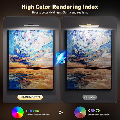 2 Pack Picture Lights for Wall, Rechargeable LED Picture Light Battery Operated with Remote, Dimmable Poster Light for Paintings, Portraits, Art Frames, Display Lighting for Wall Decor,Black