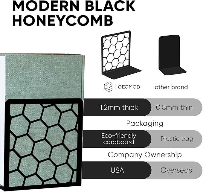 GEOMOD Geometric Honeycomb Black Metal Bookends Decorative - Tall Sturdy Book Ends for Shelves - Modern Heavy Duty Bookend Stopper - Office or Home Book Shelf Book Holder - 6x3.25x6.25 Inches - 2 Pair
