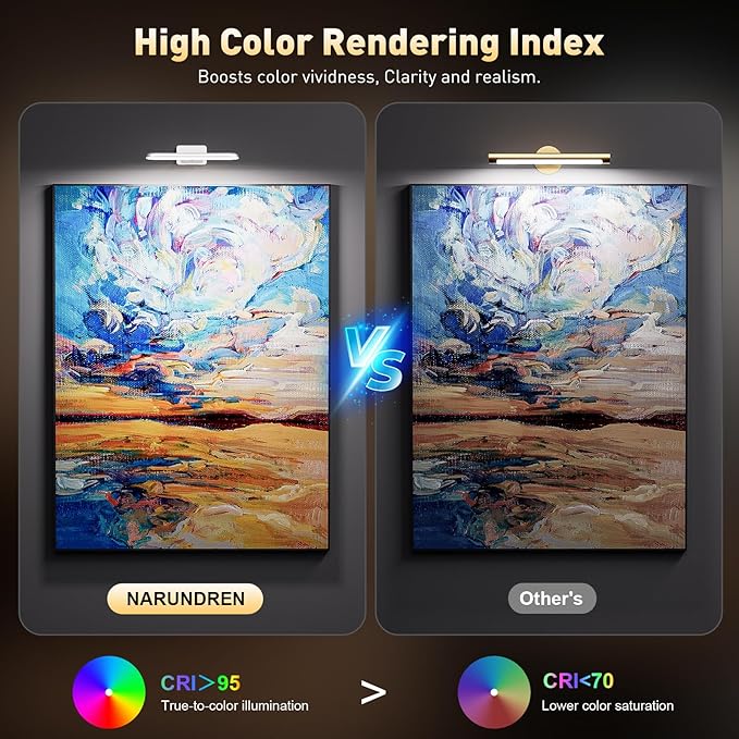 2 Pack Picture Lights for Wall, Rechargeable LED Picture Light Battery Operated with Remote, Dimmable Poster Light for Paintings, Portraits, Art Frames, Display Lighting for Wall Decor,White