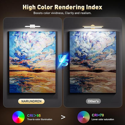 2 Pack Picture Lights for Wall, Rechargeable LED Picture Light Battery Operated with Remote, Dimmable Poster Light for Paintings, Portraits, Art Frames, Display Lighting for Wall Decor,White