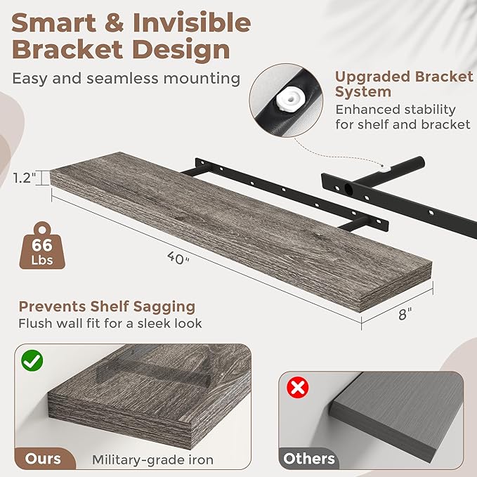 40 Inch Floating Shelves for Wall Set of 2, 8