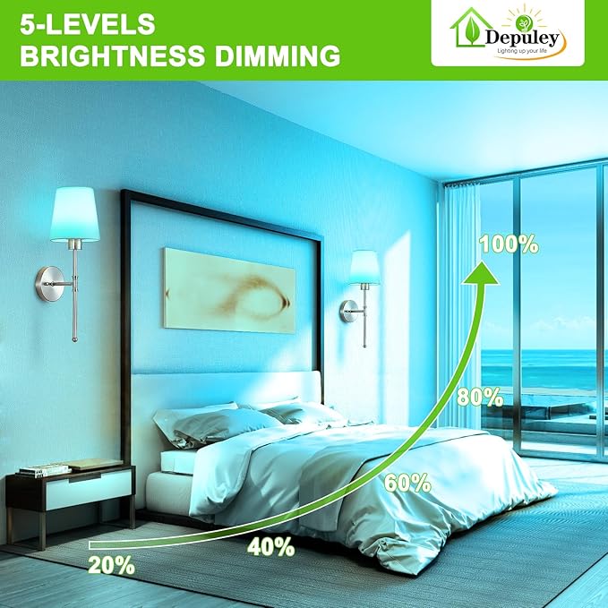 Depuley Battery Operated Wall Sconce: Set of 2 Wireless Wall Lights with Remote for Bedroom - Rechargeable 15 Colors 19.9