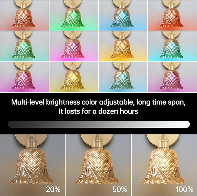 GEEZO Vintage Battery Operated Wall Sconce, with Rechargeable Battery Powered Wall Light with Remote Control for Bedside Bedroom