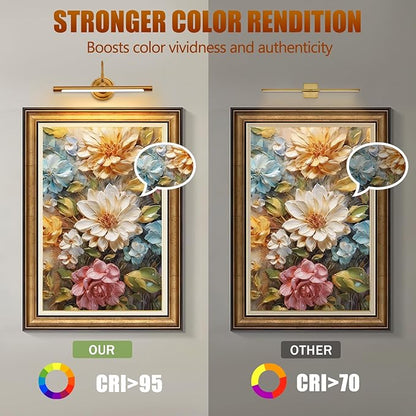 Curator-Grade Picture Light｜14" Solid Brass Anti-Glare｜95CRI True-Color｜90° Precision Lighting｜3000K Warm for Oil Paintings & Reliefs