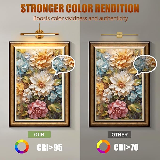 Curator-Grade Picture Light｜14