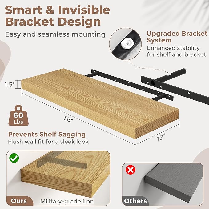 36 Inch Floating Shelves for Wall Set of 2, 12