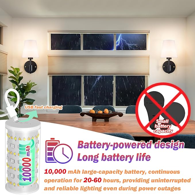 Battery Operated Wall Sconces Set Of Two, Wireless Battery Wall Light With 10000mAh RGB Rechargeable Magnetic Bulb, Rechargeable Wall Sconce With Remote Control For Bedroom, No Electrician Required