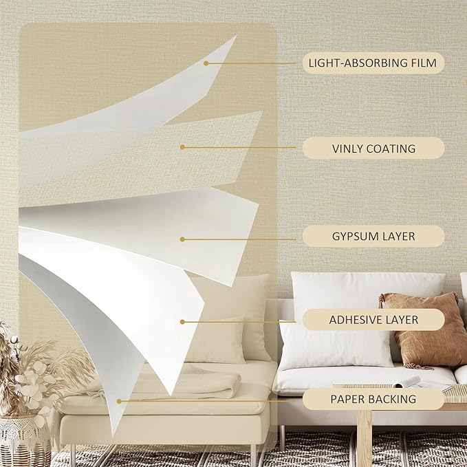 Guvana Grasscloth Peel and Stick Wallpaper Cream Textured Contact Paper Modern Removable Self Adhesive Wall Paper Thicken Fabric Faux Linen Wallpaper for Bathroom Wall Covering Vinyl 394inx15.7in