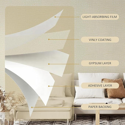 Guvana Grasscloth Peel and Stick Wallpaper Cream Textured Contact Paper Modern Removable Self Adhesive Wall Paper Thicken Fabric Faux Linen Wallpaper for Bathroom Wall Covering Vinyl 394inx15.7in