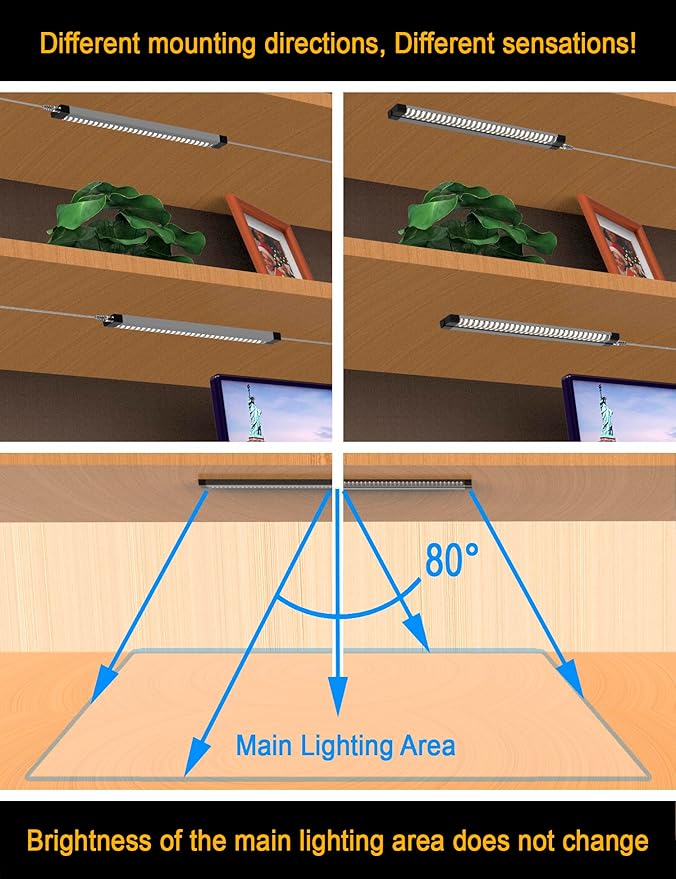 EBD LED Under Shelf Lights, 4-Way Splitter Light Bar, 12-Panel Cabinet Lighting, 4500K 5400Lm Counter Lights with Slack-Free Wiring, Maximized for Spacious 4-Layer Showcase, Bookcase & Storage Rack