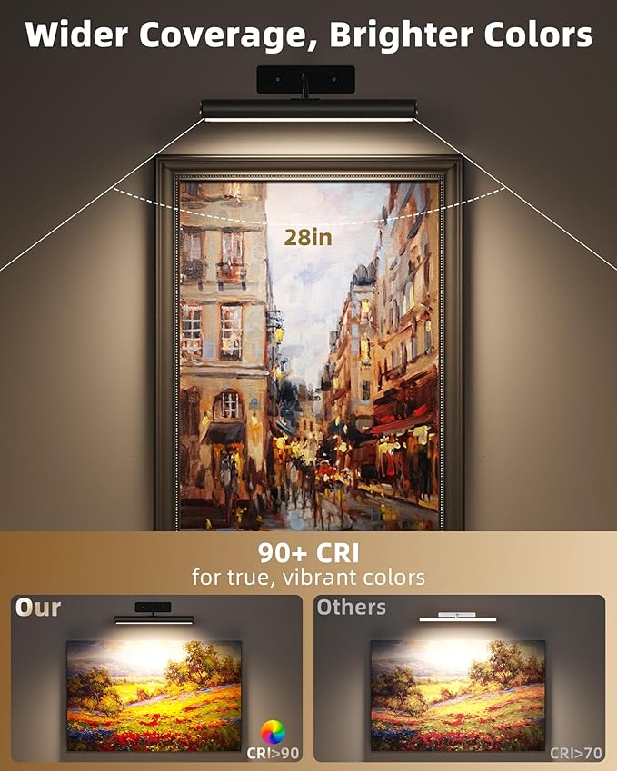 EZVALO 13-Inch Wireless Picture Light, 4000mAh Rechargeable Battery LED Art Light with Remote, Dimmable 3 Color Temps Painting Light for Living Room, Bedroom, Hallway (Black)