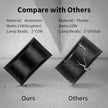 Lightess Wall Lamp Plug in 12W Modern LED Wall Lights Dimmable Indoor Up Down Wall Lamp for Bedroom Living Room Hallway, Black, Warm White