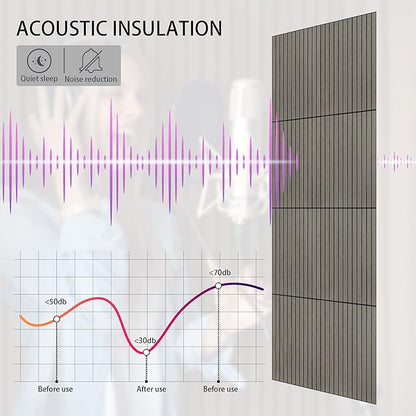 8-Pack Peel and Stick Acoustic Wall Panels, 11.8" x 11.8" PET Soundproof & Noise Cancelling Acoustic Felt, Self-Adhesive 3D Sound Absorbing Slat Wall Paneling for Interior Wall Decor, Gray
