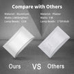 Lightess Modern LED Wall Sconce Light Dimmable 12W Up Down Wall Light for Bedroom Living Room, Warm White