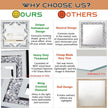 2 Piece Square Hollow Crushed Diamond Decorative Mirror, Silver Crushed Diamond Mirror Decor Wall for Living Room Bedroom Bathroom (12”x12”)