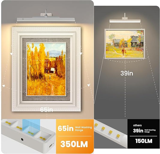 4 Pack White Cordless Picture Lights for Picture, Gallery Light Battery Powered – 350LM, Dimmable, 3 Color Temps, CRI 95+ Art Light for Wall Artworks, Photos, Painting, Frame, Portrait, Dartboard