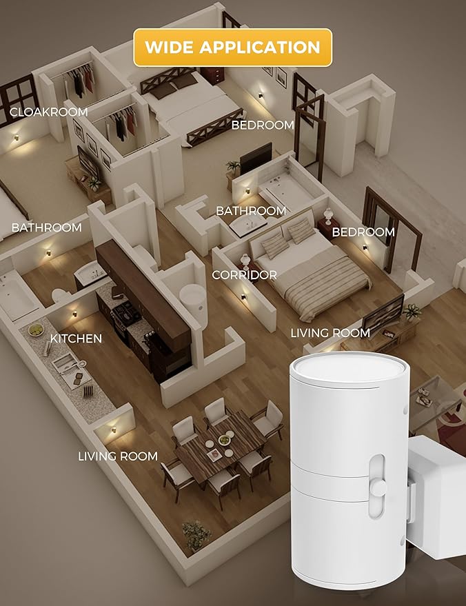 L LOHAS LED 4X Night Light Plug in, LOHAS Modern Night Light with Light Sensor, 0-100LM, Soft White 3000K, Dimmable Night Lights with White Shade for Hallway Bedroom Stairway