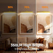Art Picture Frame Light for Wall Gold,6000mAh Wireless Gallery Lighting,Rechargeable Battery Remote Dimmable LED for Modern Artworks Display(24 in, 4 Pack)