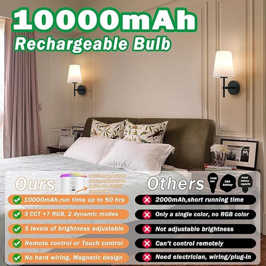 Wireless Sconces Set of 2, Battery Wall Sconce Including 10000mAh Large Capacity Dimmable Magnetic Battery Operated Light Bulbs, Easy to Installed in Any Area Without Hiring Electrician.