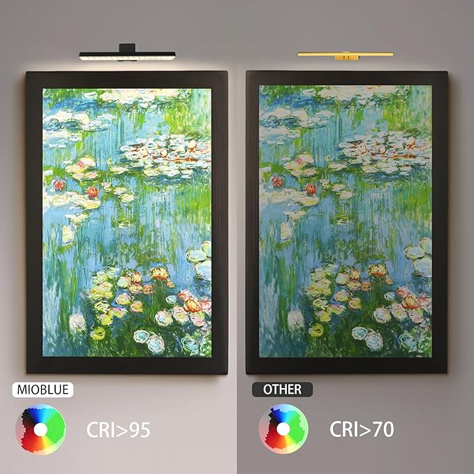 MIOBLUE Rechargeable Picture Lights for Wall, Painting Light Battery Powered with Remote, Art Lights Picture Frame Lights,Dartboard Light with 3 Color Temperatures
