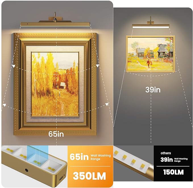 4 Pack Brass Picture Lights for Wall Art, 5000mAh Cordless Gallery Lighting Battery Operated Rechargeable, 3 Color Temps with Remote Control Wall Light for Picture Frame Artworking Portrait