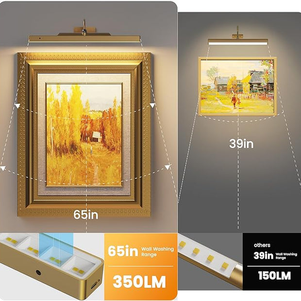 Picture Light Battery Rechargeable, 3Pack Picture Light for Wall with Remote, 3 Color Modes and Dimmable Classic Art Lights for Paintings, Pictures in Gallery, Bedroom, with Timer_Antique Gold