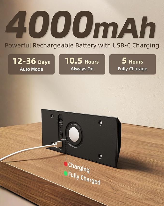 EZVALO Motion Sensor Wall Lights Indoor, 4000mAh Rechargeable Battery Operated Wall Sconces, 3 Color Temps, Dimmable, Wireless Magnetic Night Light with Remote, Timer, for Hallway, Stair, Bedroom