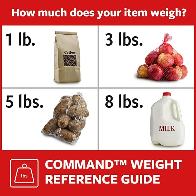 Command Picture Ledge, 21