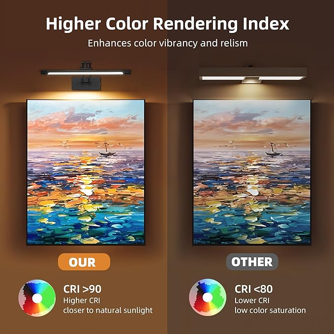 16“ Picture Lights for Wall, 8000mAh Rechargeable Wireless Picture Light with Remote, Dimmable 3 Colors LED Art Lighting for Paintings Frame Poster Dartboard Gallery Light, Black