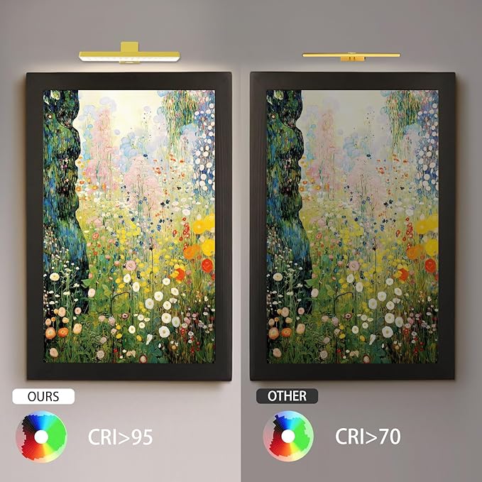 2Pack Battery Operated Picture Light, Wireless Painting Light with 3 Lighting Modes,Remote and Dimmable Timer Art Display Light for Picture Artworking Frame Portrait, Wall Decor Puck Lights