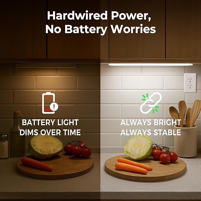 Hardwired Under Cabinet Lighting for Kitchen,24inch120V Wired Undercounter Led Strip Lights 6000K White Waterproof, Luces para Cocina Bajo Gabinete Under Shelf Lights for Sink/Workbench