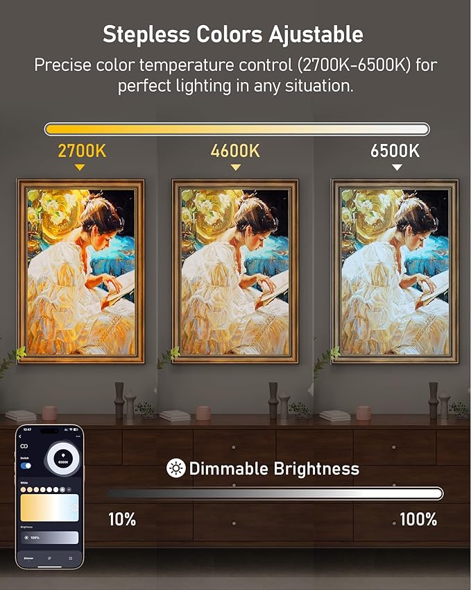 Glendan LED Picture Light: Adjustable Aperture with Zoomable Projection — 2700–6500K High CRI Flicker-Free Smart Control — Perfect Art Light for Artwork in Museums and Galleries