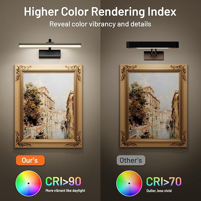 AIFEI Picture Lights for Wall Battery Operated, Rechargeable Wireless Picture Light with Remote Control, Dimmable Art Lighting for Paintings, Gallery Frame Display Light, 16" Wall Picture Lamp, Black