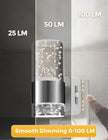 L LOHAS LED Night Light, Plug in Night Light with Auto Light Sensor, Brightness Adjustable with Daylight White 5000K, Wall Sconce-Style Design Nightlight for Bathroom, Hallway, Enterway