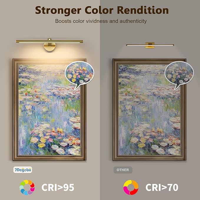Picture Light Dimmable Hard Wired 23.62 Inch Adjustable Swing Arm Brass Wall Lights for Pictures Led Display Light for Artwork 14W Warm White
