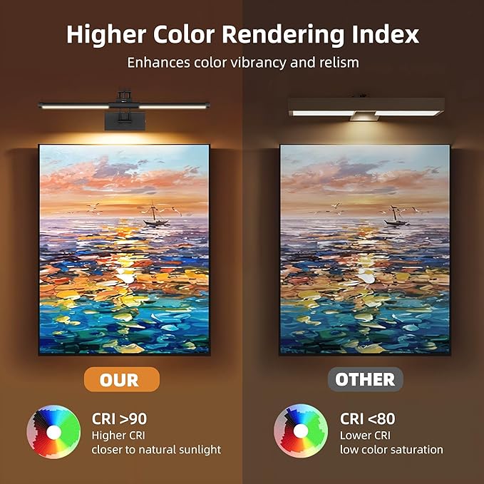 24“ Picture Lights for Wall, 8000mAh Rechargeable Wireless Picture Light with Remote, LED Wall Lights 3000K/4000K/6000K Dimmable, Art Lighting for Paintings Frame Gallery Dartboard, Black