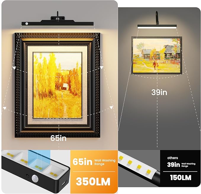 2 Pack Picture Lights for Wall Paintings Motion Activated – 16'' Rechargeable and Cordless Wall Sconce Pictures, 350LM Artwork Light for Gallery, Portraits,Poster(Black)
