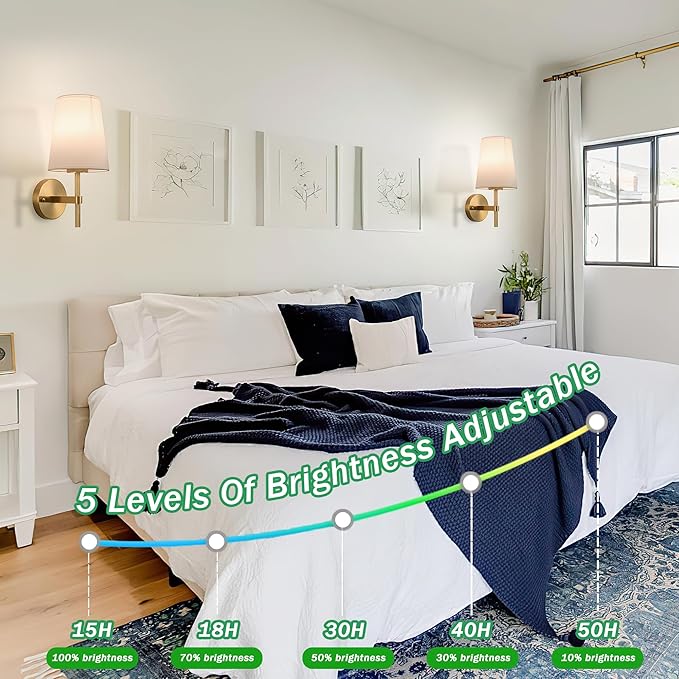 Wireless Sconces Set of 2,Battery Wall Sconce Including 10000mAh Large Capacity Dimmable Magnetic Battery Operated Light Bulbs, Easy to Installed in Any Area Without Hiring Electrician