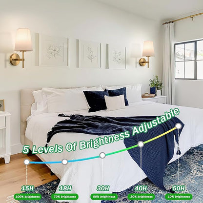 Wireless Sconces Set of 2,Battery Wall Sconce Including 10000mAh Large Capacity Dimmable Magnetic Battery Operated Light Bulbs, Easy to Installed in Any Area Without Hiring Electrician